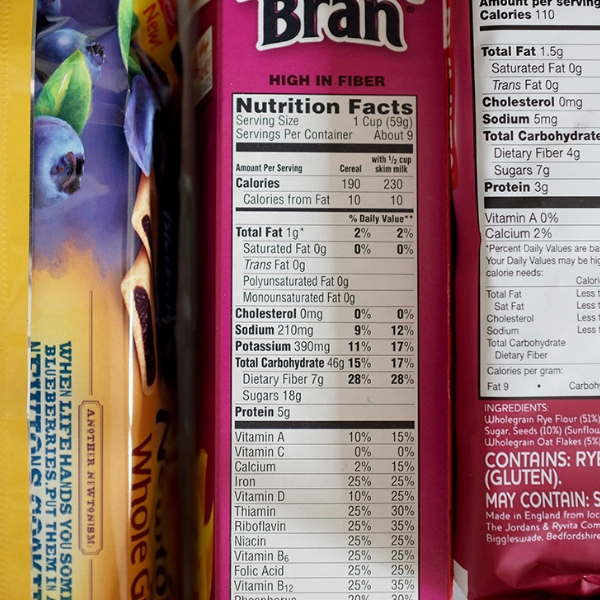 food labels